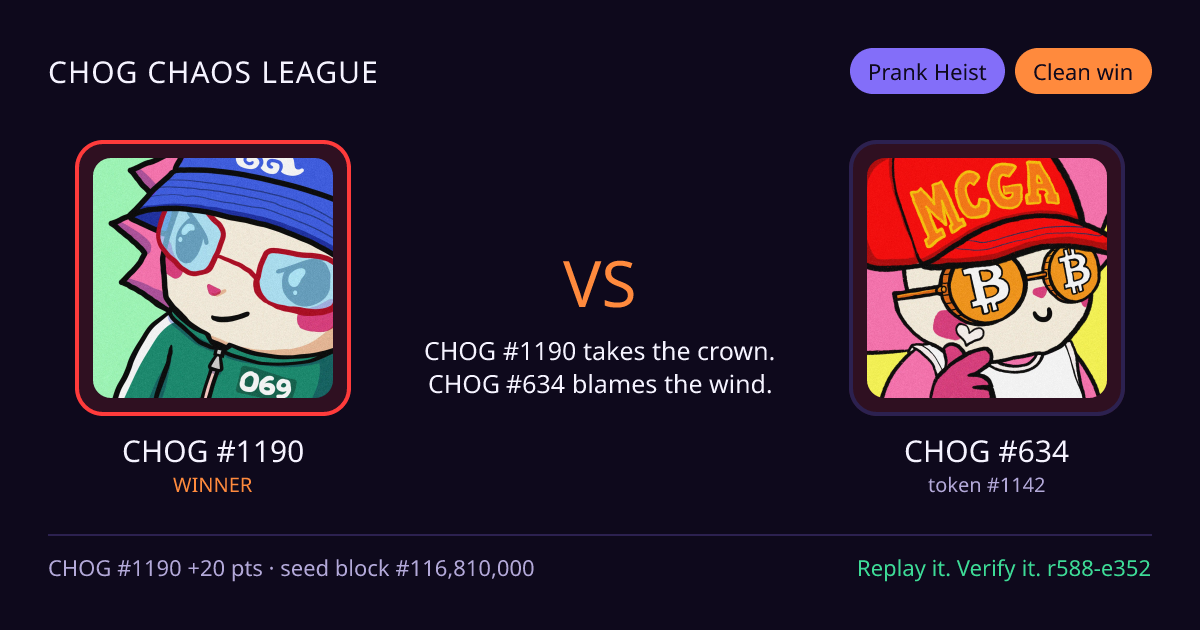 Highlight card: CHOG #1190 versus CHOG #634