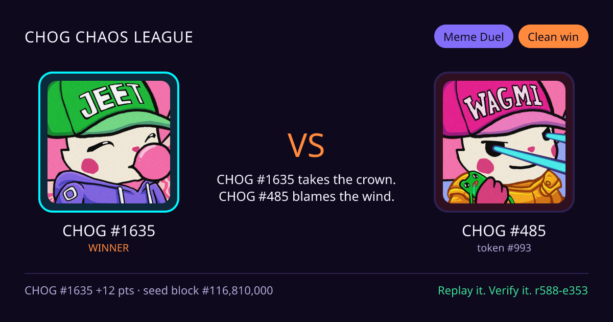 Highlight card: CHOG #1635 versus CHOG #485