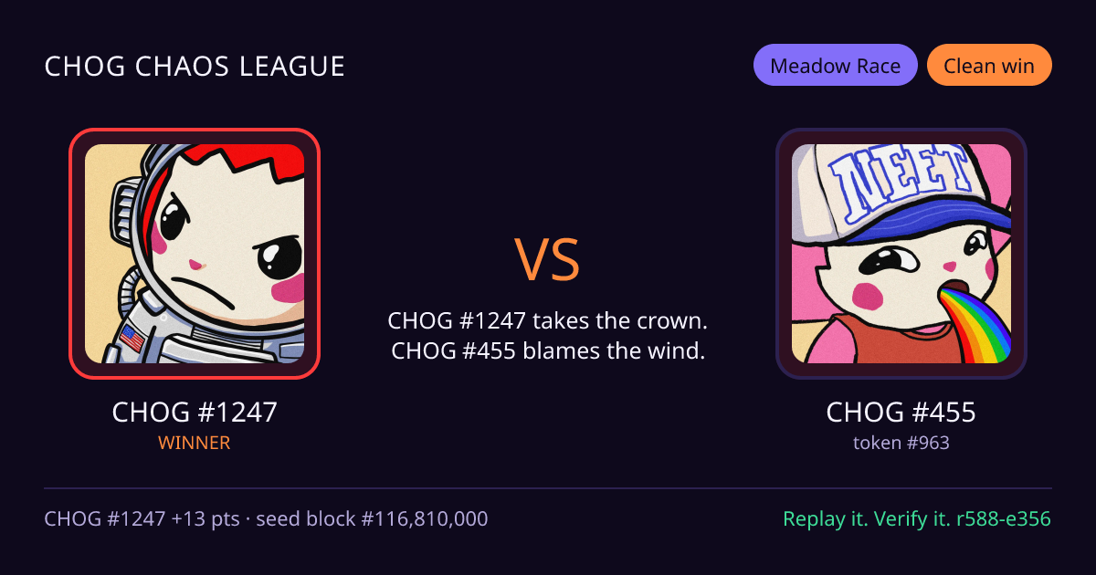 Highlight card: CHOG #1247 versus CHOG #455