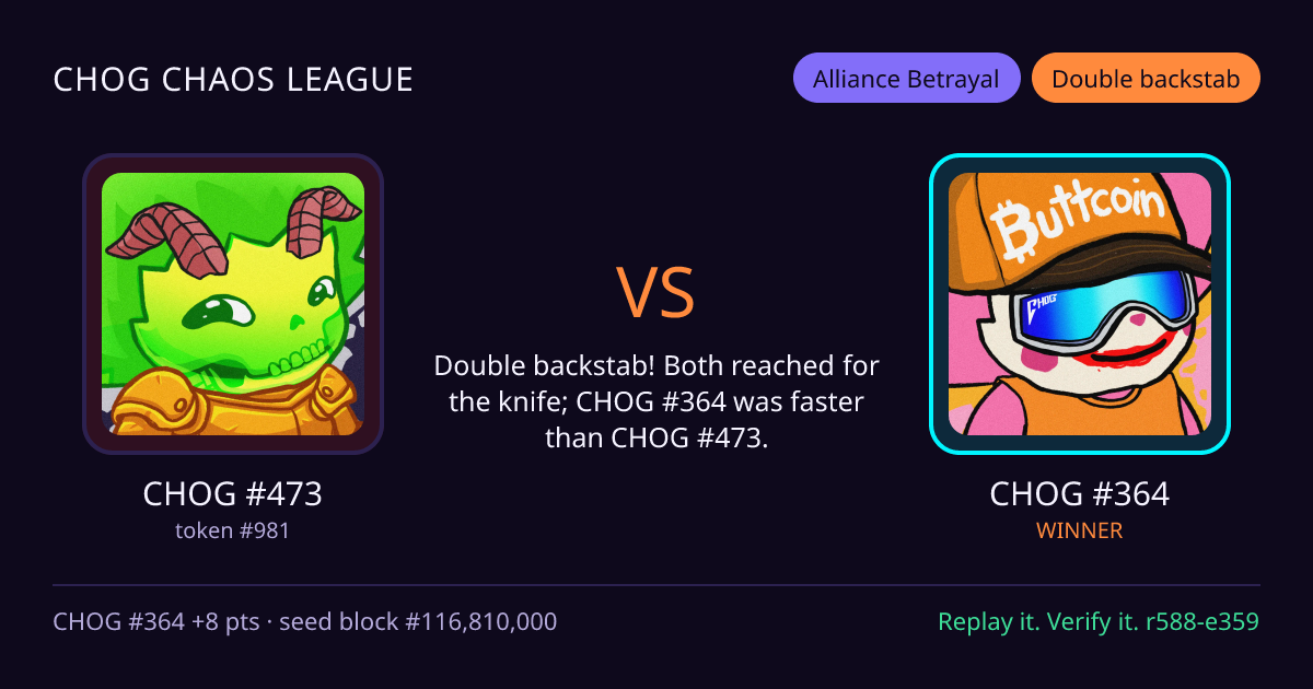 Highlight card: CHOG #473 versus CHOG #364