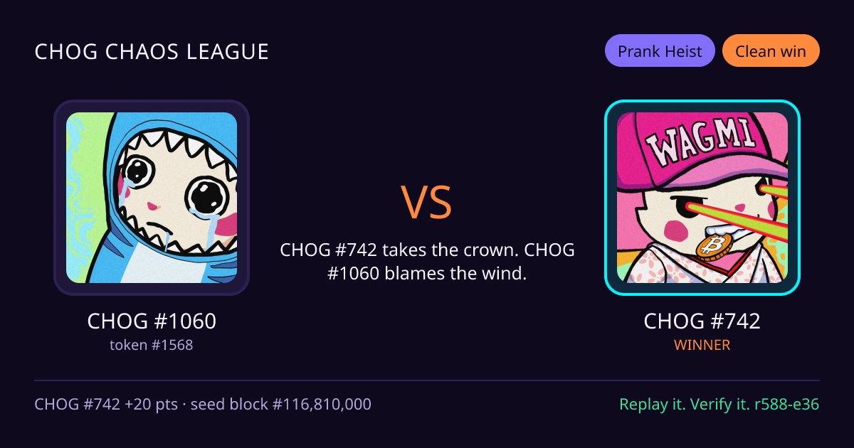 Highlight card: CHOG #1060 versus CHOG #742