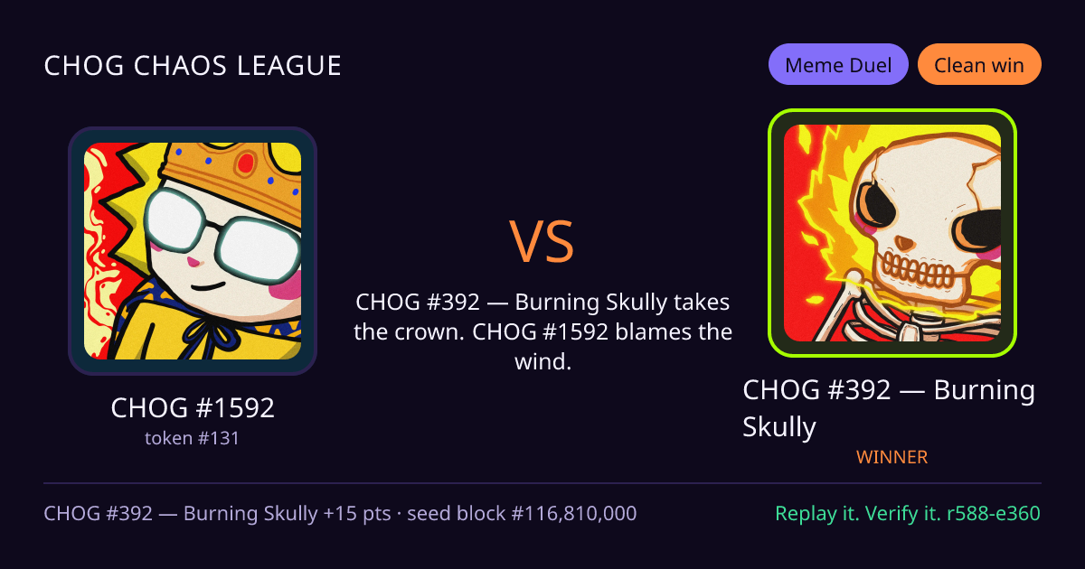 Highlight card: CHOG #1592 versus CHOG #392 — Burning Skully