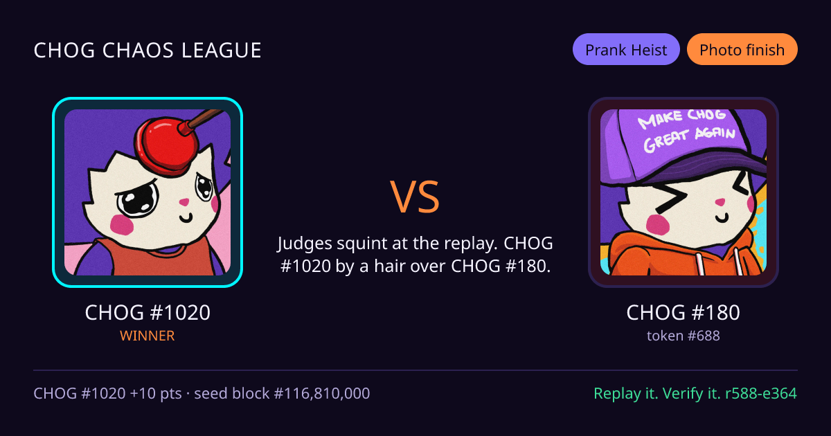 Highlight card: CHOG #1020 versus CHOG #180
