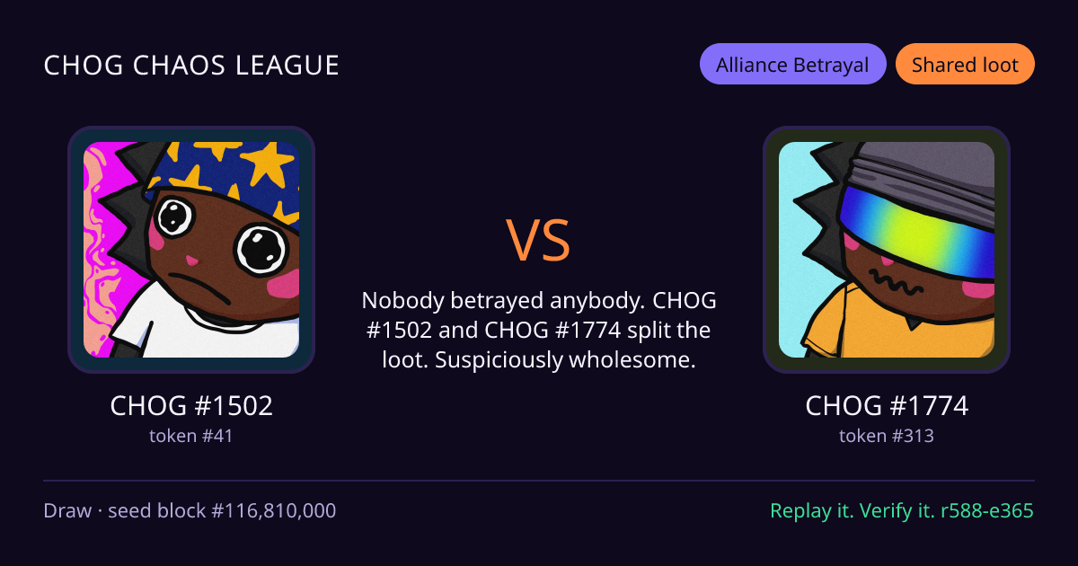 Highlight card: CHOG #1502 versus CHOG #1774