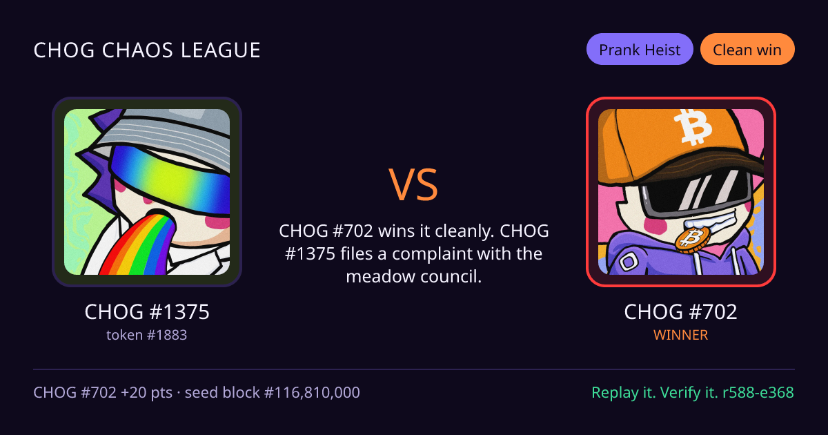 Highlight card: CHOG #1375 versus CHOG #702