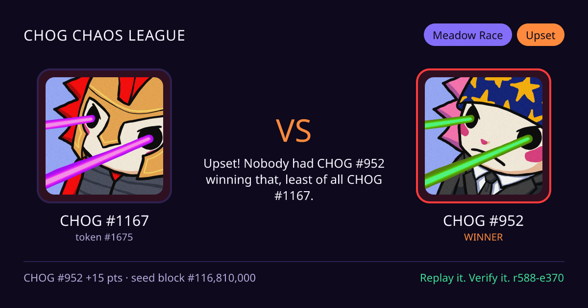 Highlight card: CHOG #1167 versus CHOG #952
