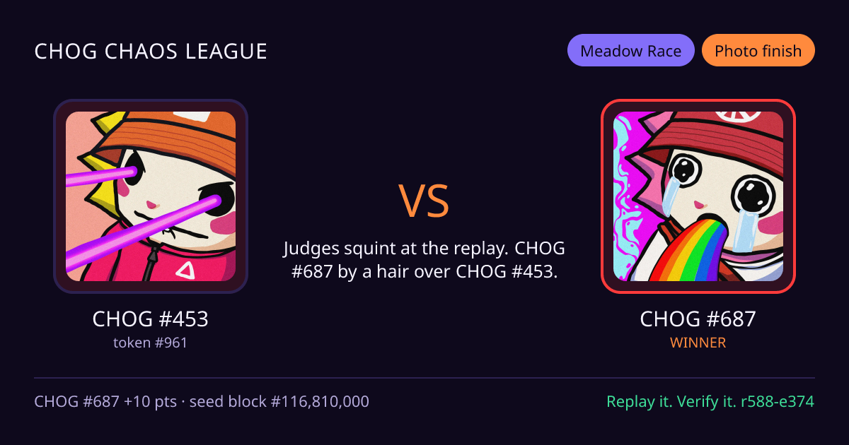Highlight card: CHOG #453 versus CHOG #687