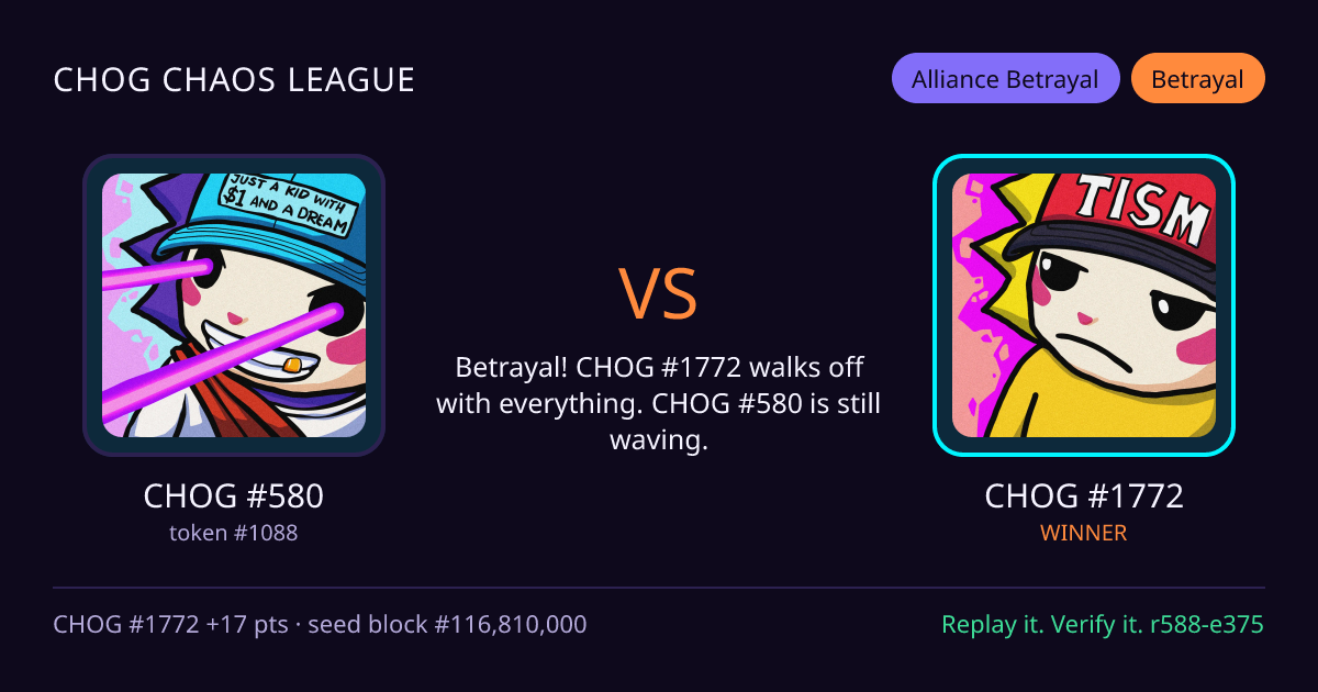Highlight card: CHOG #580 versus CHOG #1772