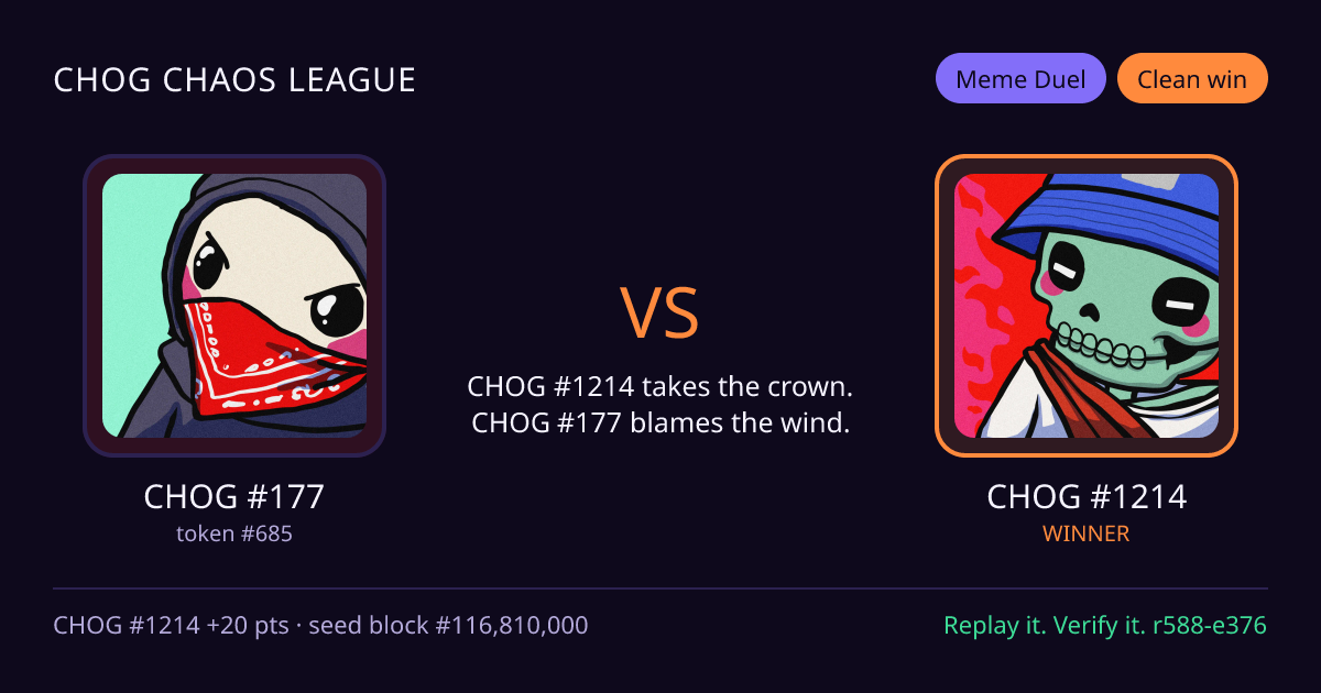 Highlight card: CHOG #177 versus CHOG #1214