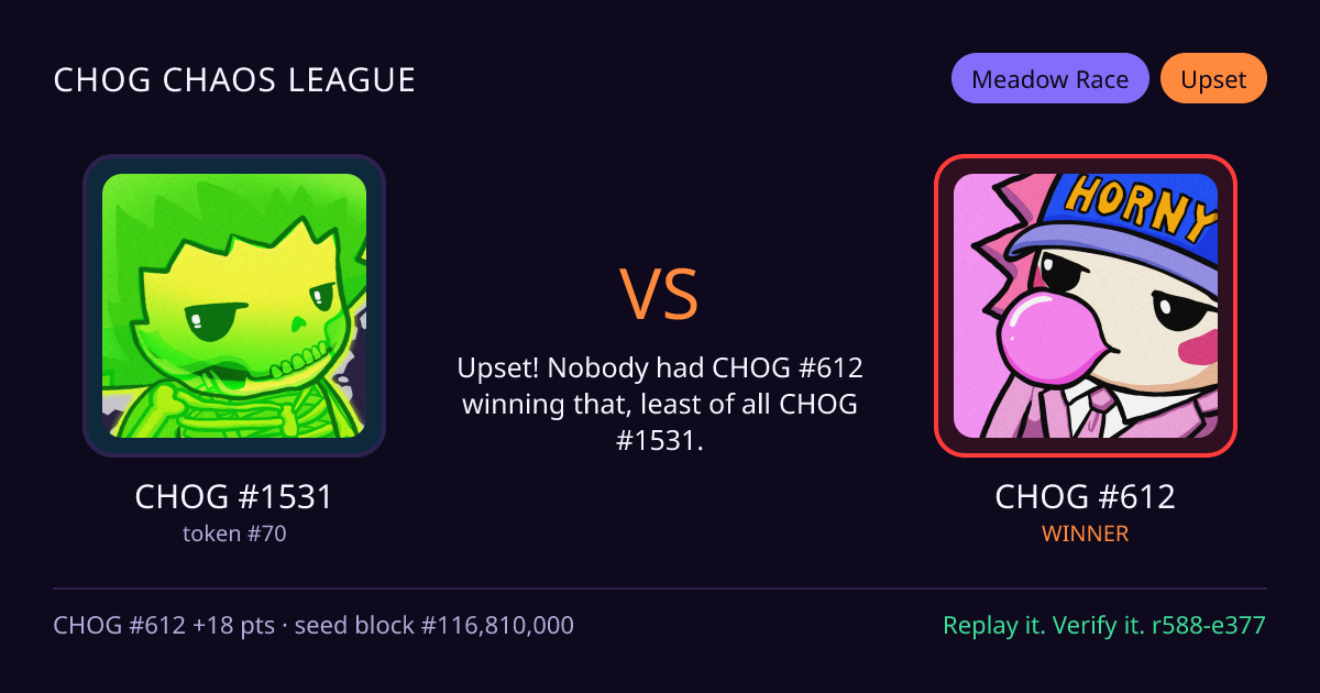 Highlight card: CHOG #1531 versus CHOG #612