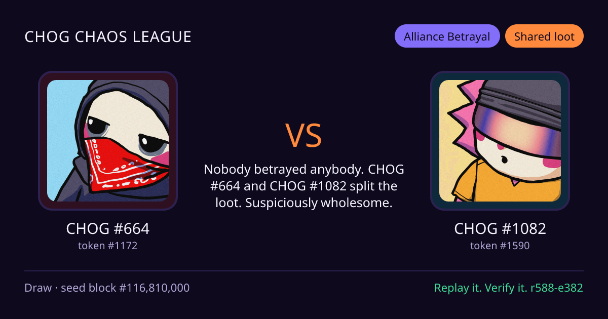 Highlight card: CHOG #664 versus CHOG #1082