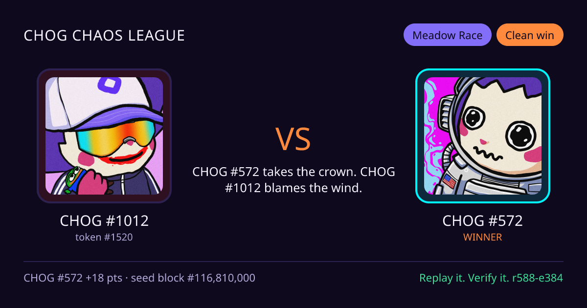 Highlight card: CHOG #1012 versus CHOG #572