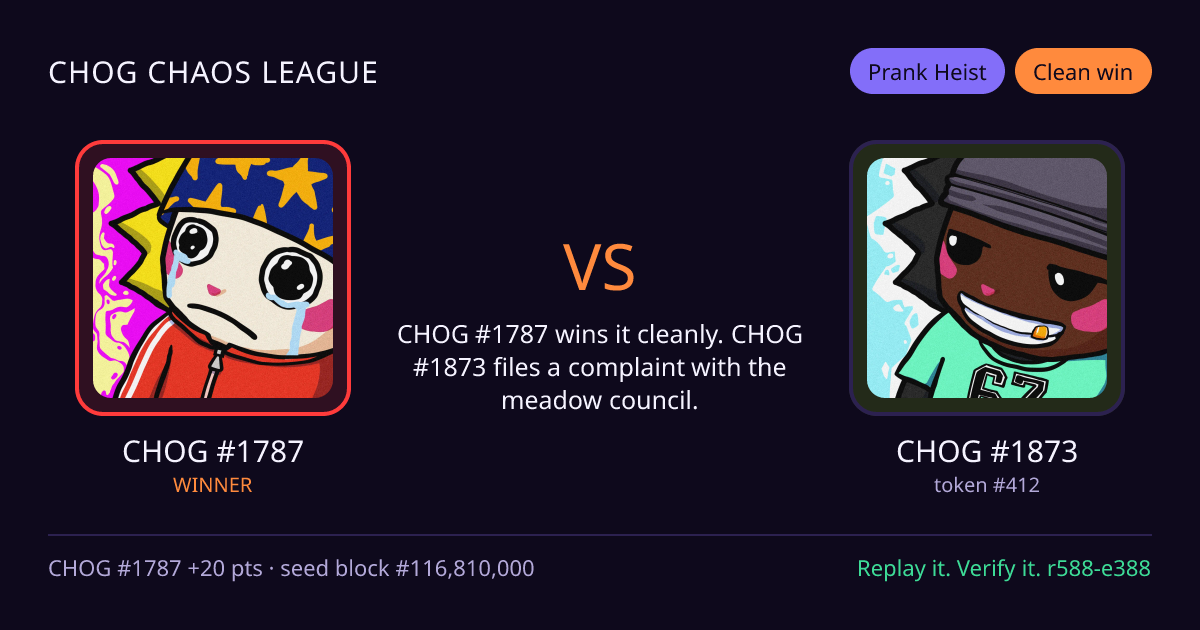 Highlight card: CHOG #1787 versus CHOG #1873