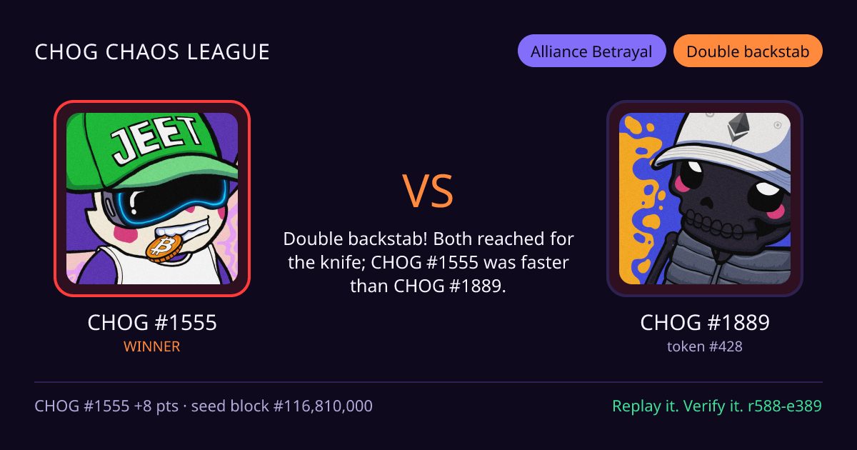 Highlight card: CHOG #1555 versus CHOG #1889