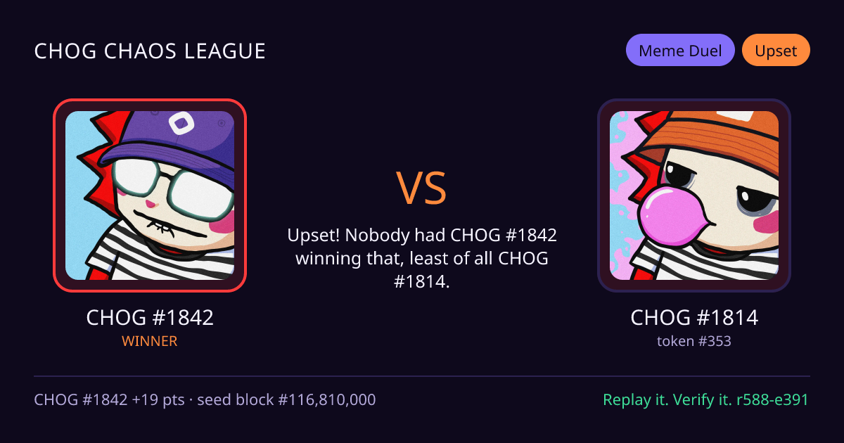 Highlight card: CHOG #1842 versus CHOG #1814