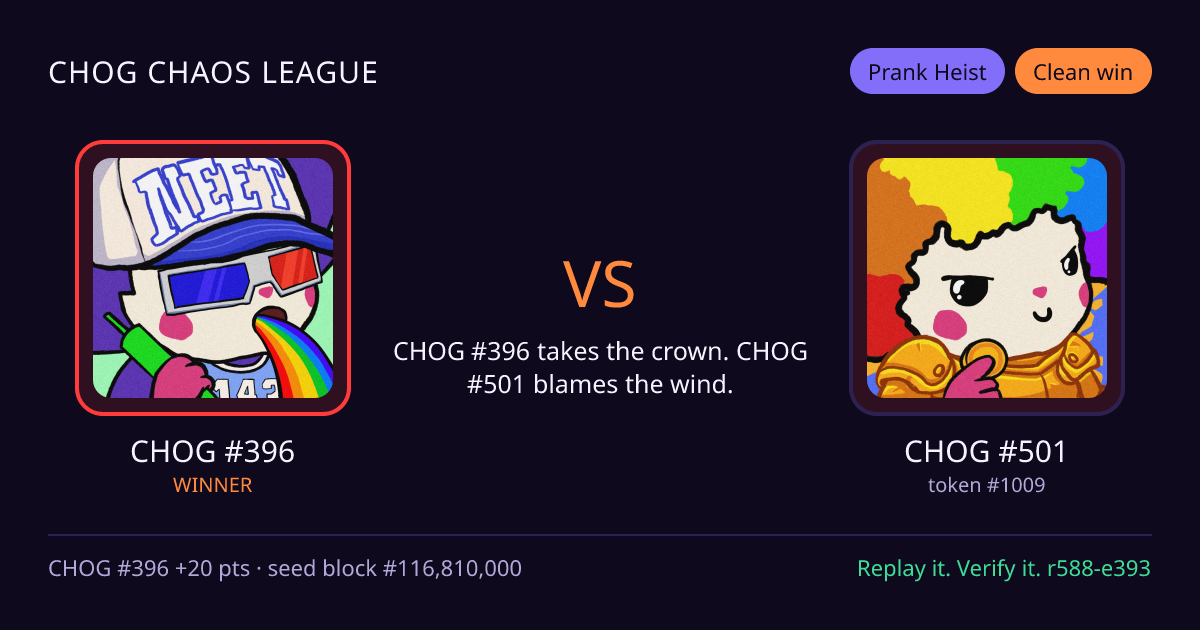 Highlight card: CHOG #396 versus CHOG #501