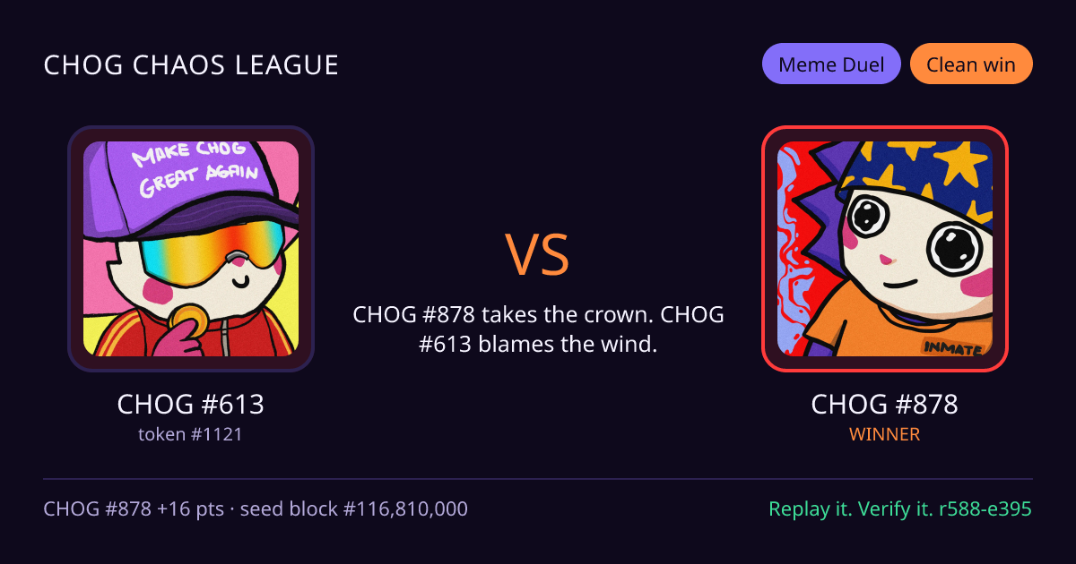 Highlight card: CHOG #613 versus CHOG #878