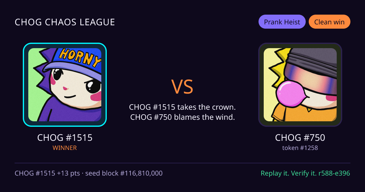 Highlight card: CHOG #1515 versus CHOG #750