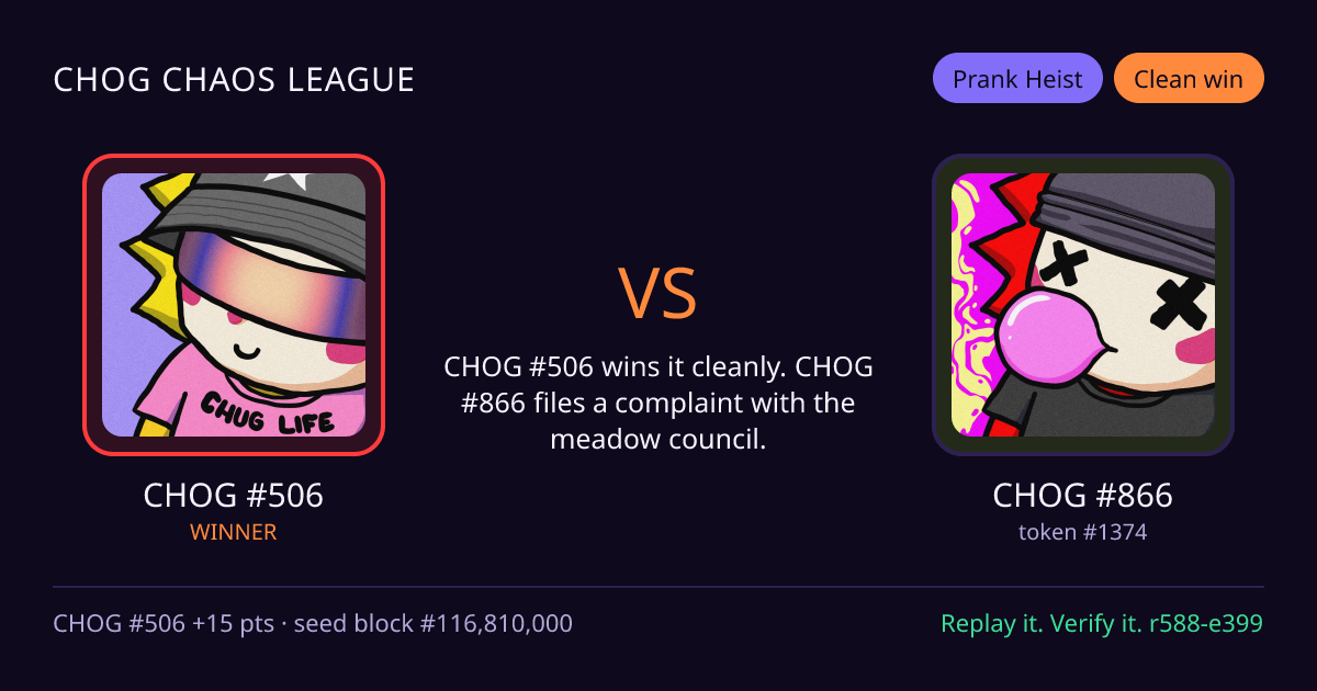 Highlight card: CHOG #506 versus CHOG #866