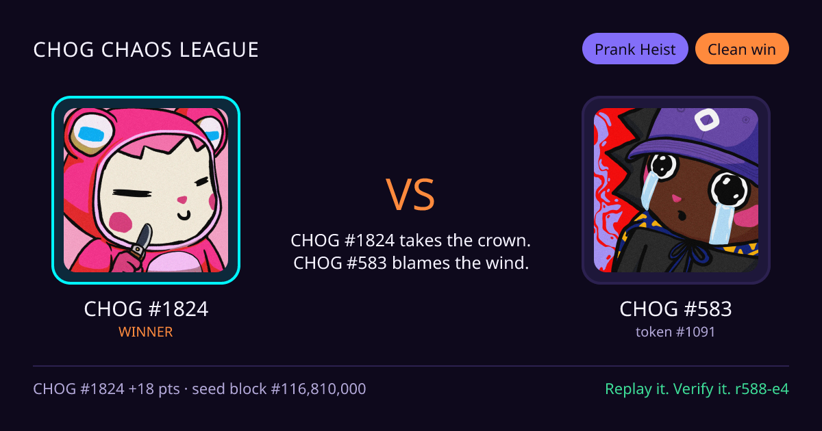 Highlight card: CHOG #1824 versus CHOG #583