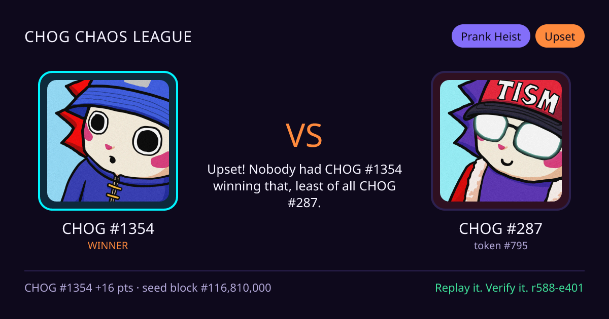 Highlight card: CHOG #1354 versus CHOG #287