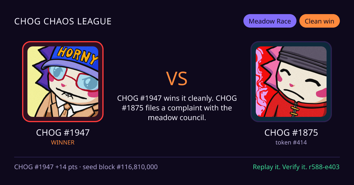 Highlight card: CHOG #1947 versus CHOG #1875