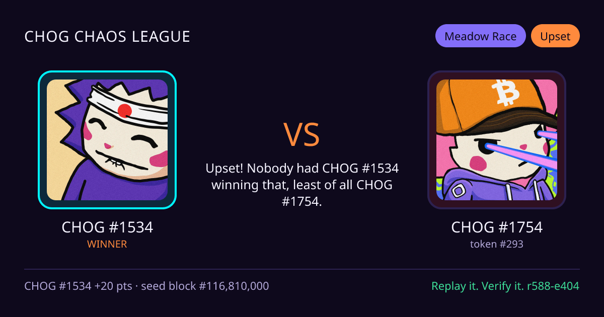 Highlight card: CHOG #1534 versus CHOG #1754