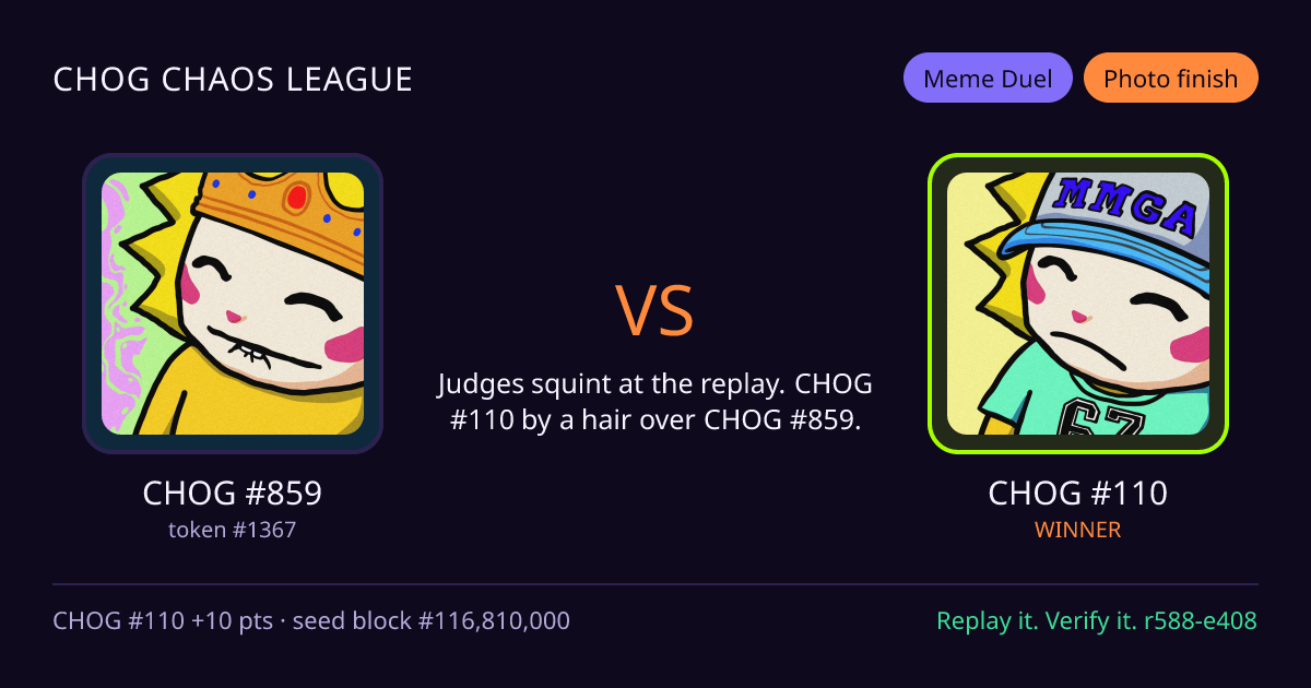 Highlight card: CHOG #859 versus CHOG #110
