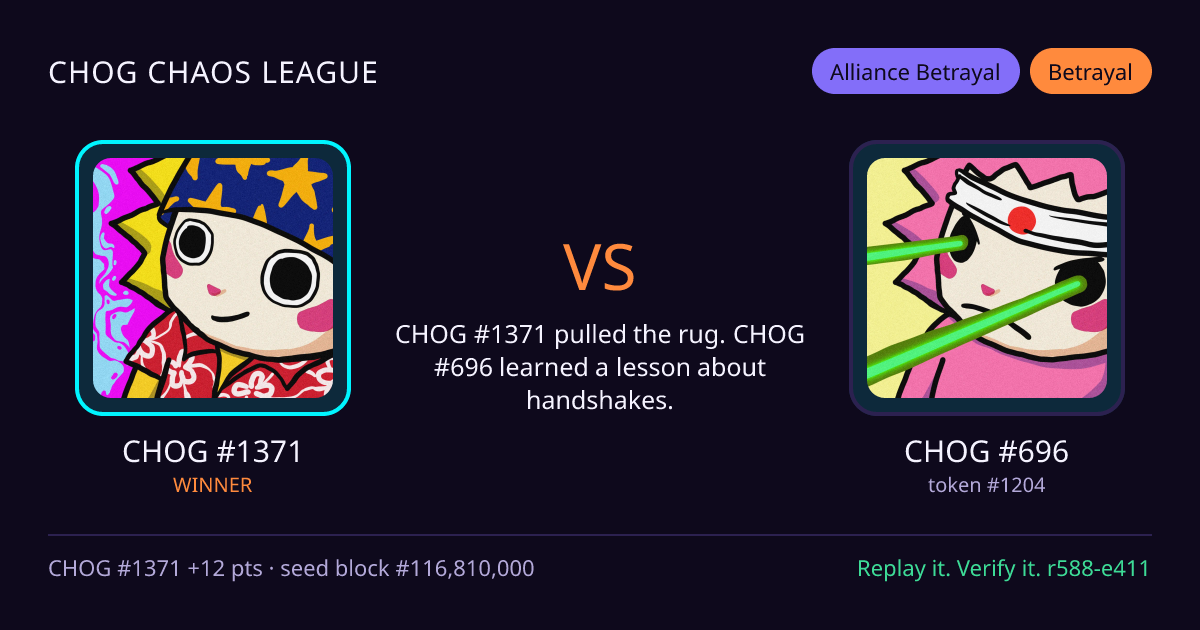 Highlight card: CHOG #1371 versus CHOG #696