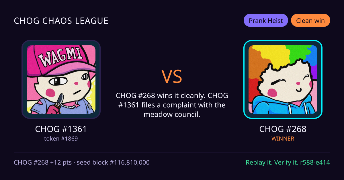 Highlight card: CHOG #1361 versus CHOG #268