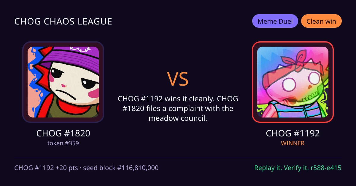 Highlight card: CHOG #1820 versus CHOG #1192
