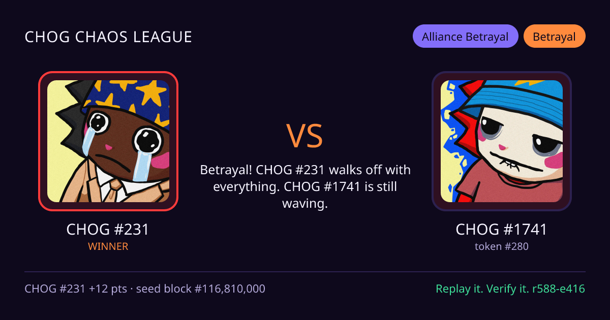 Highlight card: CHOG #231 versus CHOG #1741