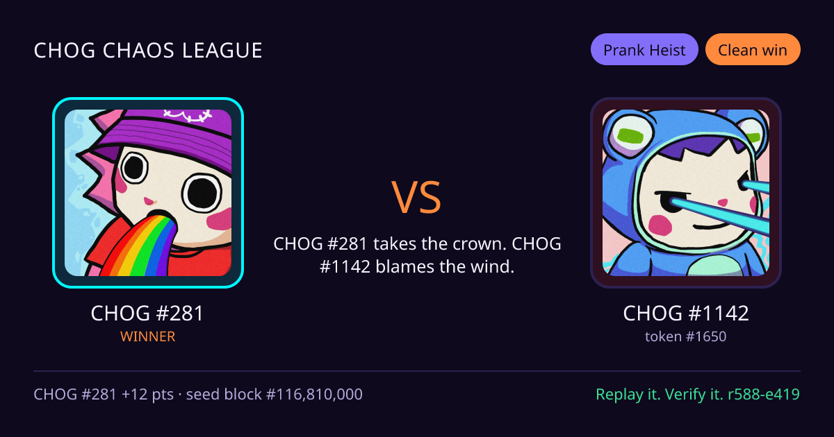 Highlight card: CHOG #281 versus CHOG #1142