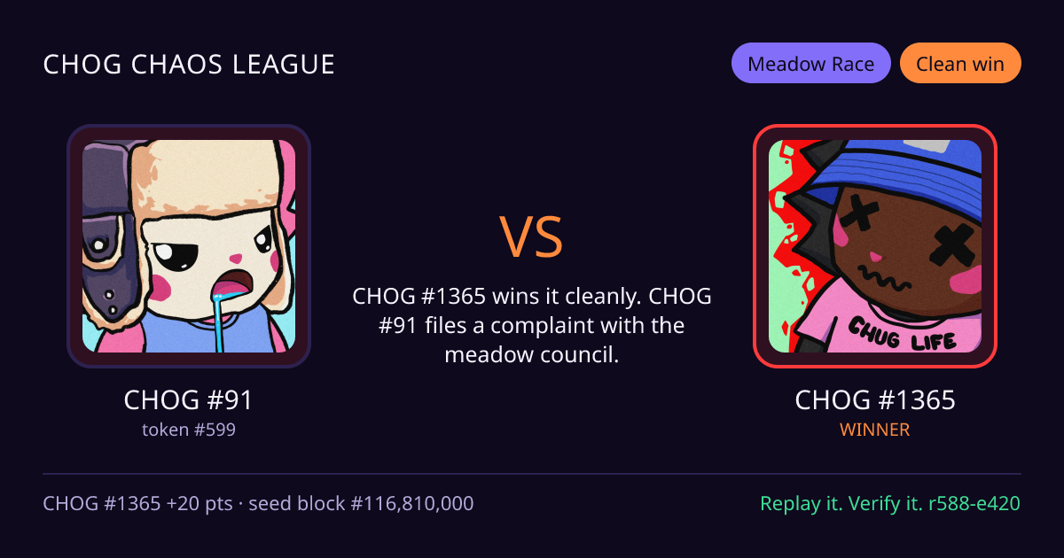 Highlight card: CHOG #91 versus CHOG #1365