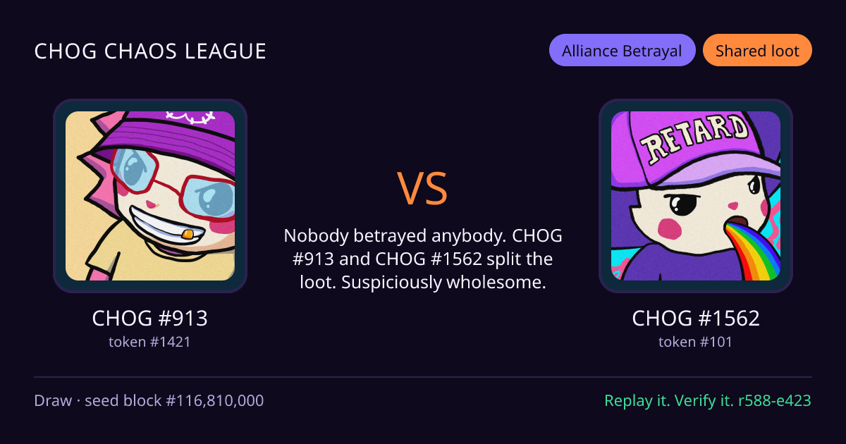 Highlight card: CHOG #913 versus CHOG #1562