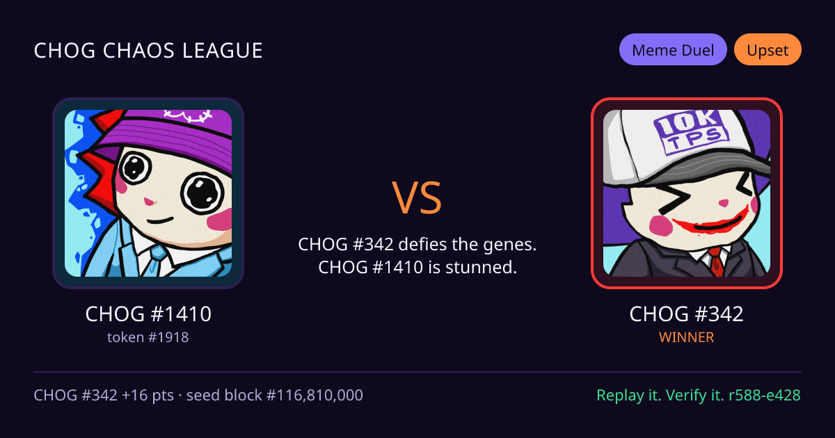 Highlight card: CHOG #1410 versus CHOG #342