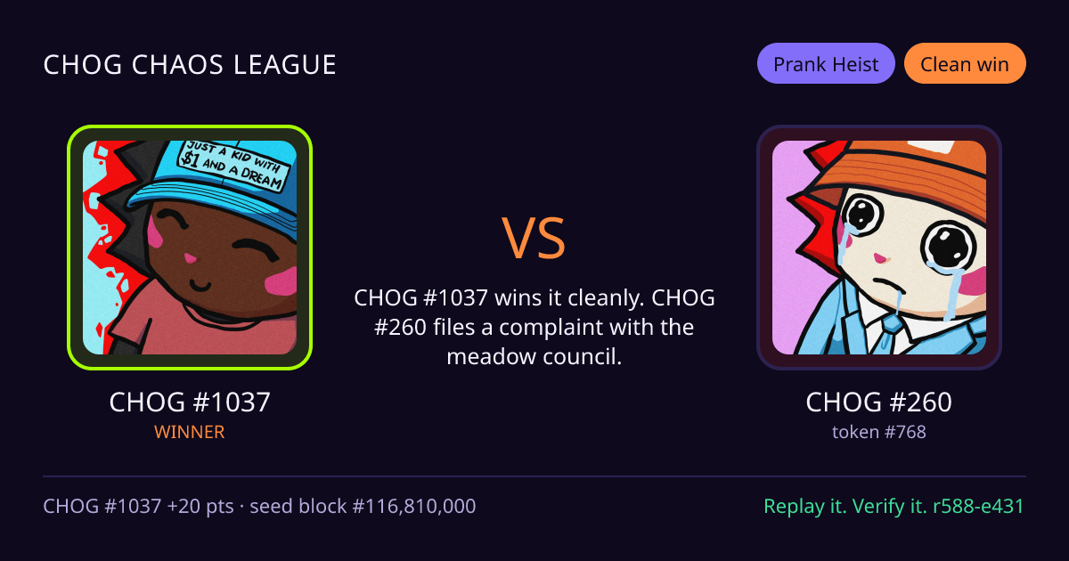 Highlight card: CHOG #1037 versus CHOG #260