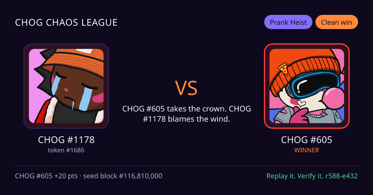 Highlight card: CHOG #1178 versus CHOG #605