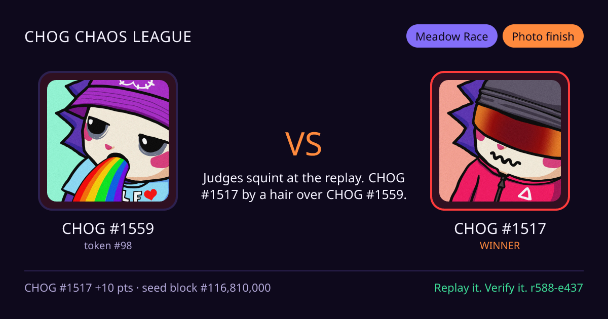 Highlight card: CHOG #1559 versus CHOG #1517