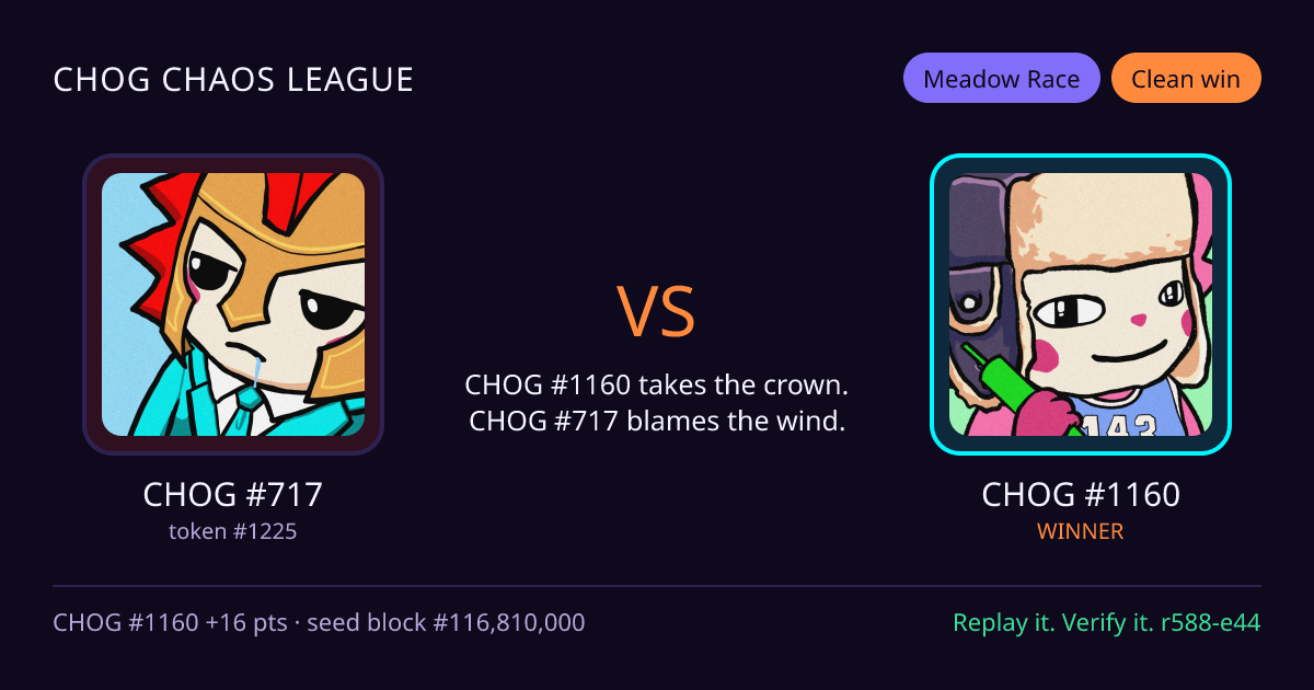 Highlight card: CHOG #717 versus CHOG #1160