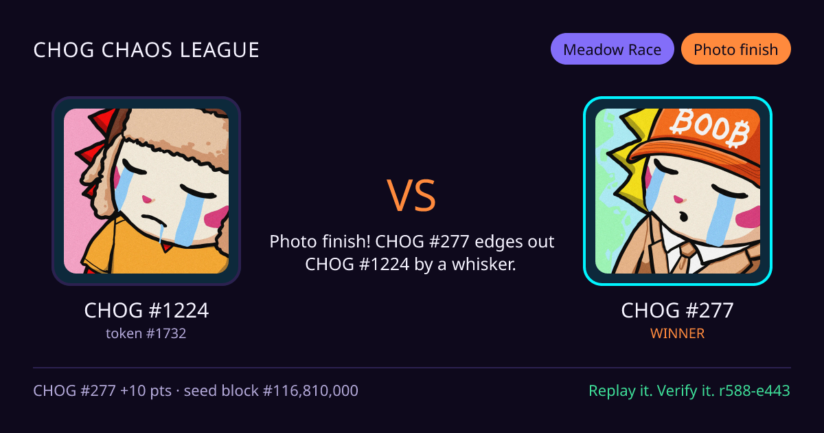Highlight card: CHOG #1224 versus CHOG #277