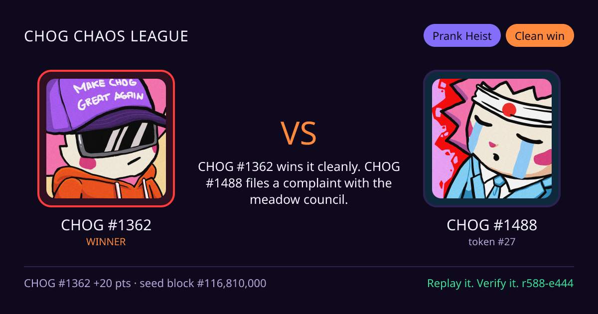 Highlight card: CHOG #1362 versus CHOG #1488