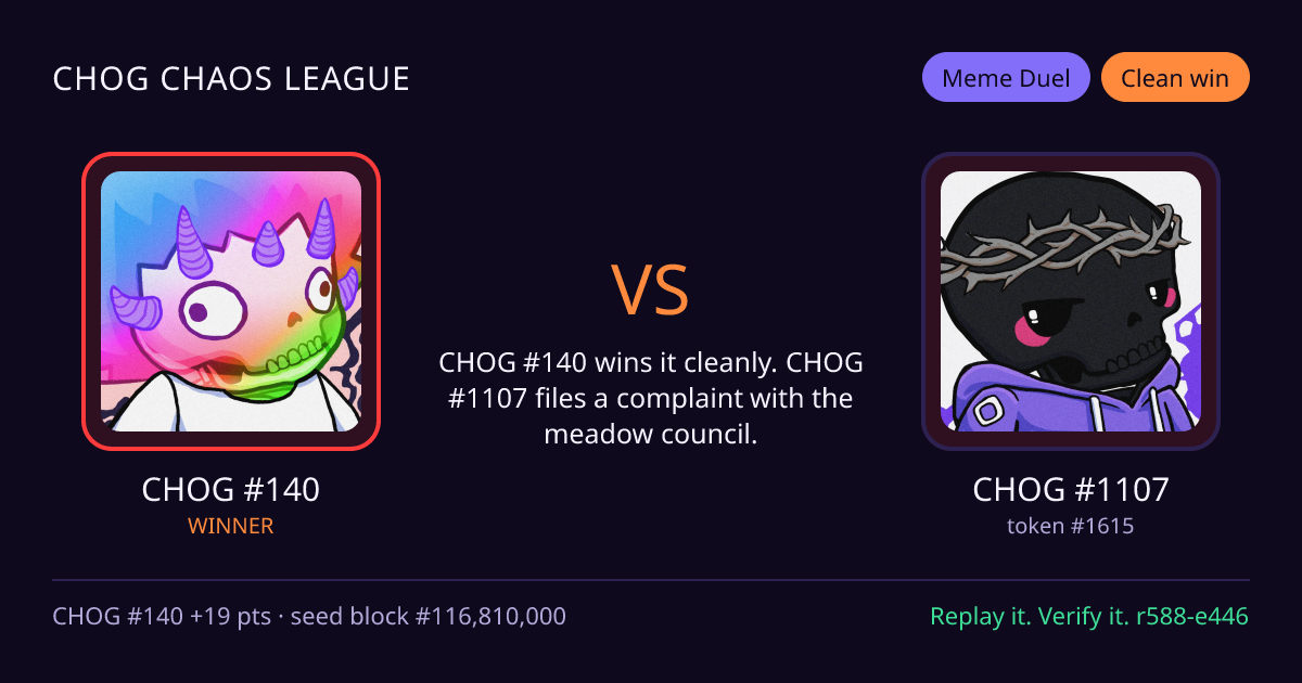 Highlight card: CHOG #140 versus CHOG #1107