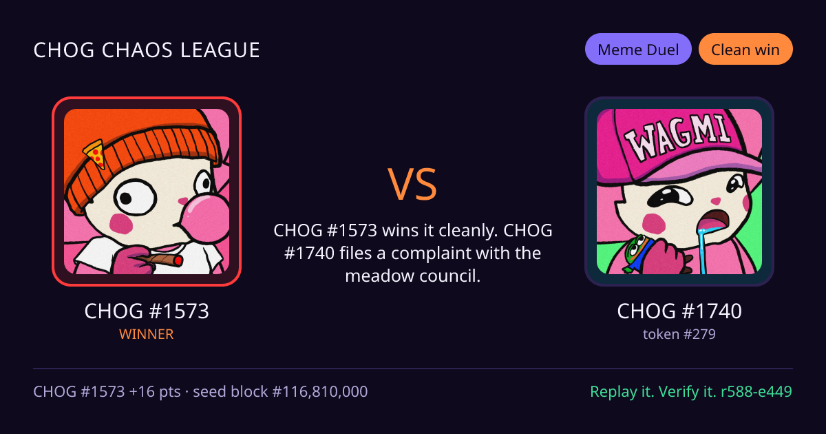 Highlight card: CHOG #1573 versus CHOG #1740