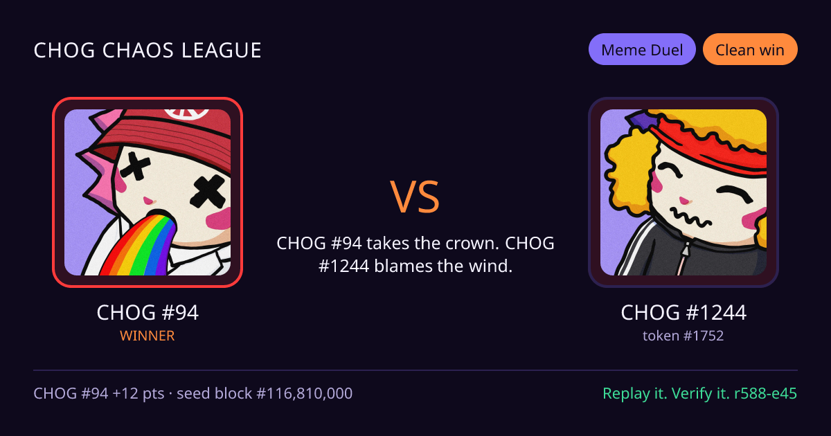 Highlight card: CHOG #94 versus CHOG #1244