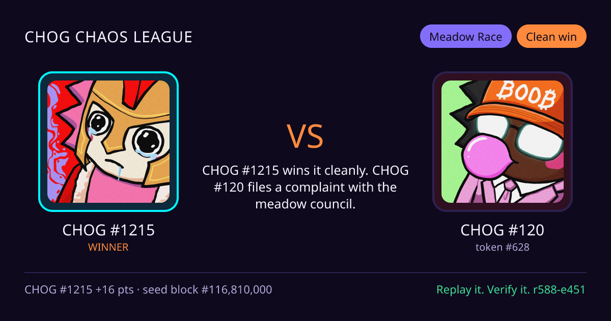 Highlight card: CHOG #1215 versus CHOG #120