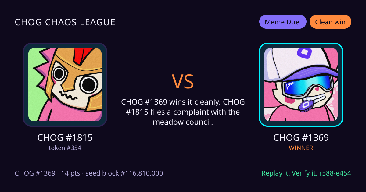 Highlight card: CHOG #1815 versus CHOG #1369