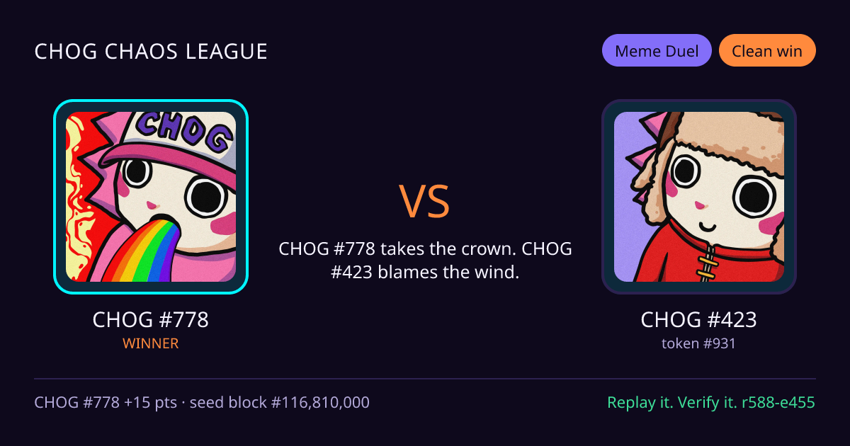 Highlight card: CHOG #778 versus CHOG #423