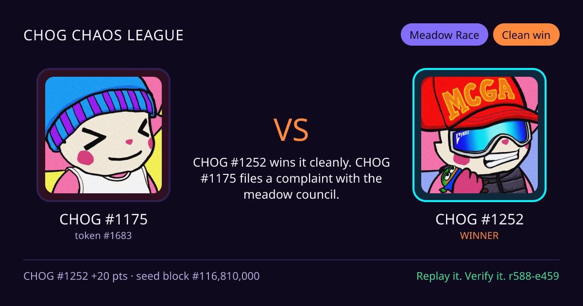 Highlight card: CHOG #1175 versus CHOG #1252