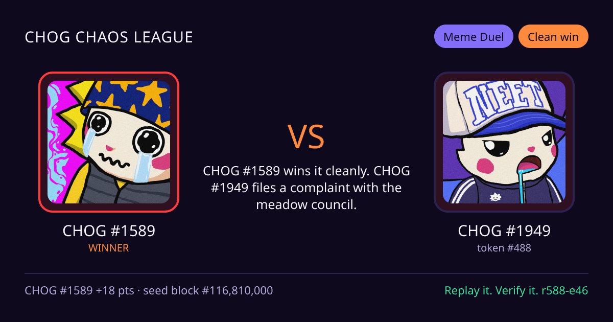 Highlight card: CHOG #1589 versus CHOG #1949